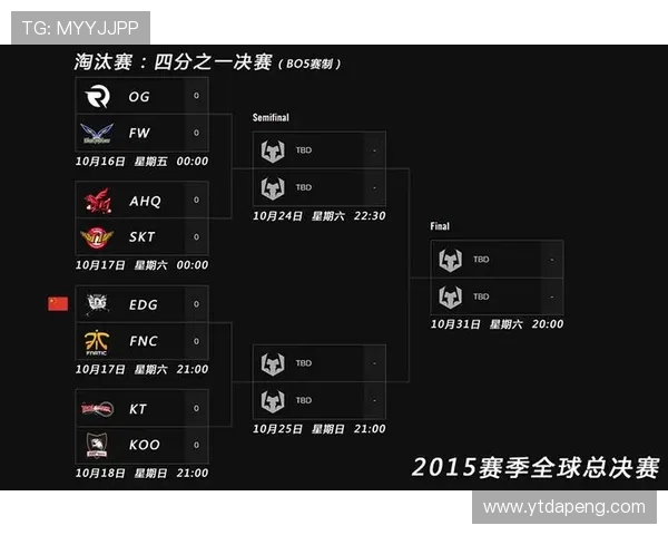 lol2025全球总决赛赛程是什么，赛制怎么安排，哪里可以观看？